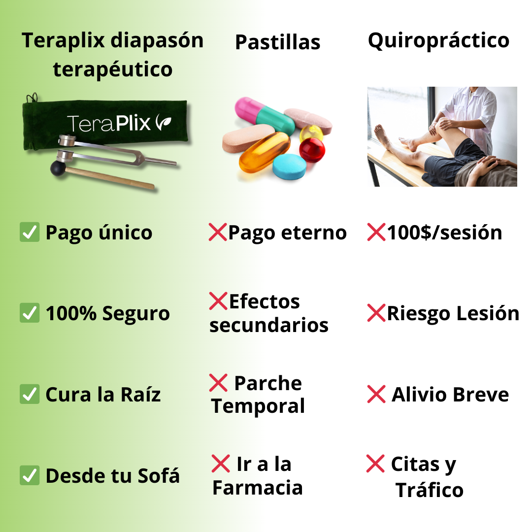TERAPLIX Diapasón Clínico 128 Hz