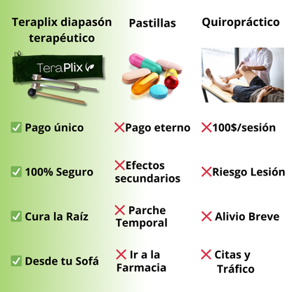 TERAPLIX Diapasón Clínico 128 Hz